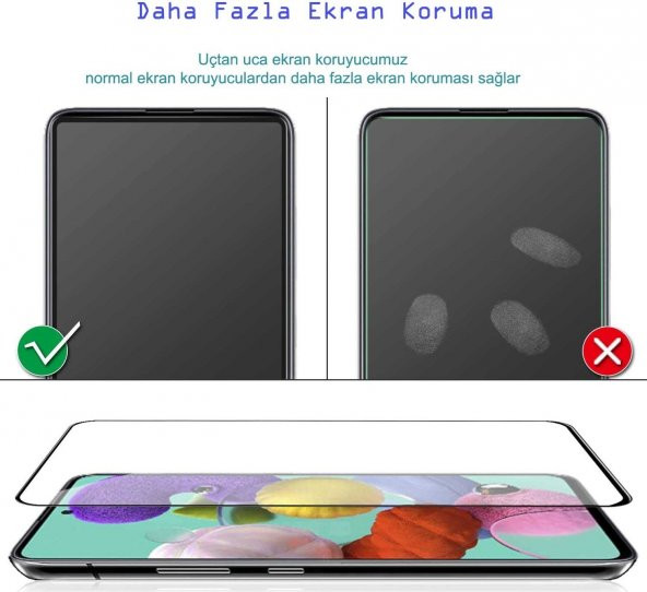 Huawei P20 Lite 5D Tam Kaplayan Ekran Koruyucu Kırılmaz Cam - 5