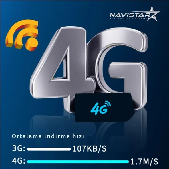 Uzaktan Canlı İzlemeli Sim Kartlı Gece Görüşlü FHD 1080p 4G GPS Takipli Araç Güvenlik Kamerası - 3