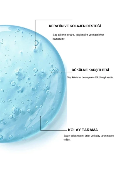 SiriusSoft Keratin ve Kolajen Saç Spreyi 200 ml - 3