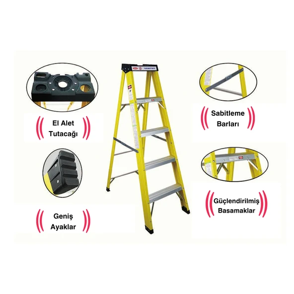 Endokon 5 Basamak 144 cm Fiberglas Tek Taraflı Elektrikçi Merdiveni - 2