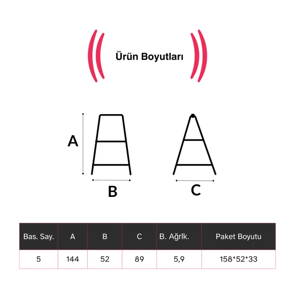 Endokon 5 Basamak 144 cm Fiberglas Tek Taraflı Elektrikçi Merdiveni - 3