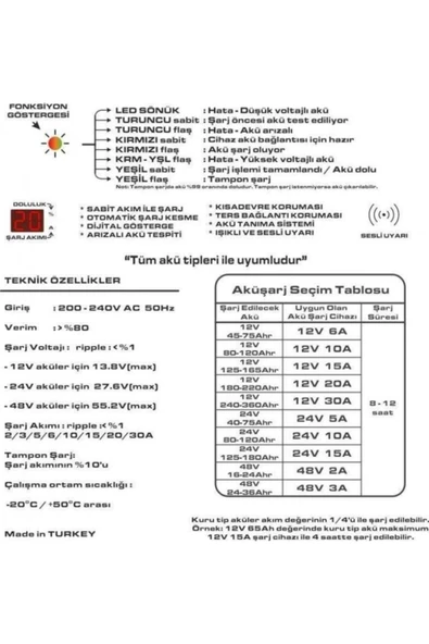 Alpa 12volt 6amper Mikroişlemci Kontrollü Akü Şarj Cihazı - 3