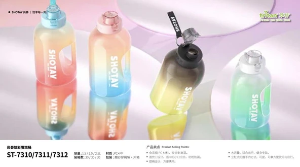 Shotay Colorful Su Matarası Tritan Yeşil 1500Ml - 7