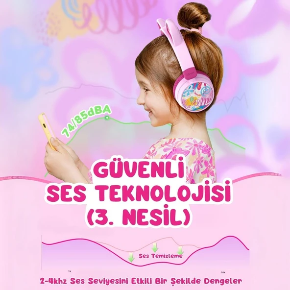iClever Kedi Kulaklı Led Işıklı Güvenli Ses Sınırlı 60 Saat Oynatma Süreli Bluetooth Çocuk Kulaklığı Pembe - 5