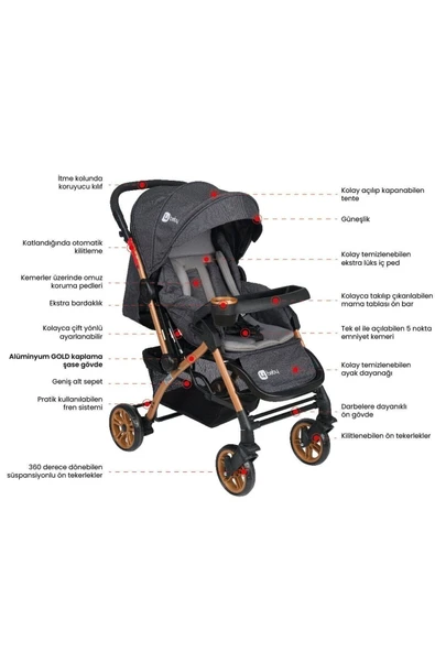4 Baby Çift Yönlü Bebek Arabası Yağmurluk+ayak Örtüsü+ 2 Yıl Garanti Ilk Adım Bebe - 5