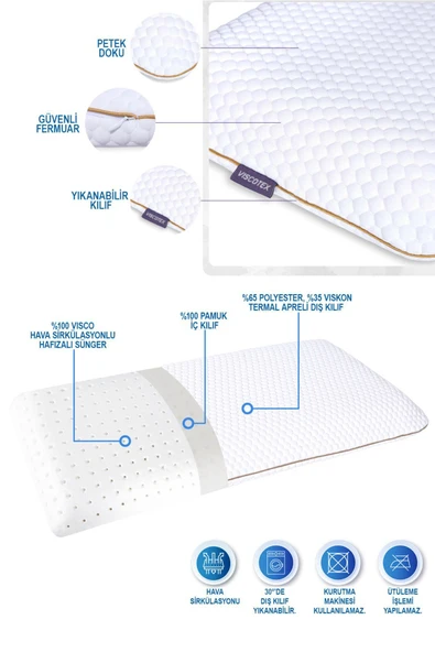 Ortopedik Çocuk Yastığı (SENSİTİVE BABY) 66x33x6cm, Beyaz - 3