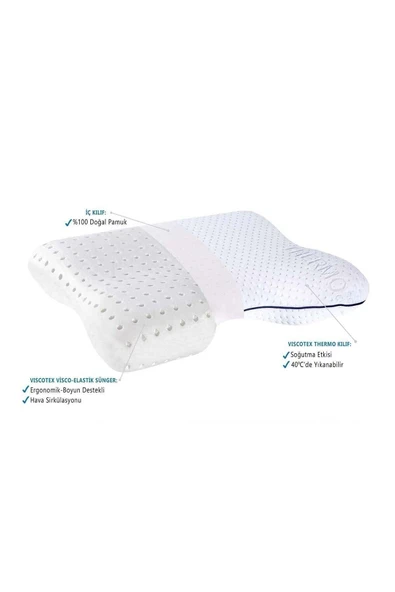 Horlama Yastığı 54x40x11 cm / Anti-snore Pillow - 4