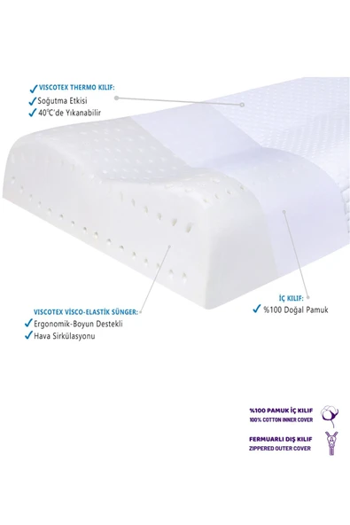 Çift Bombeli Ortopedik Yastık 60x40x14/12cm, Beyaz - 3