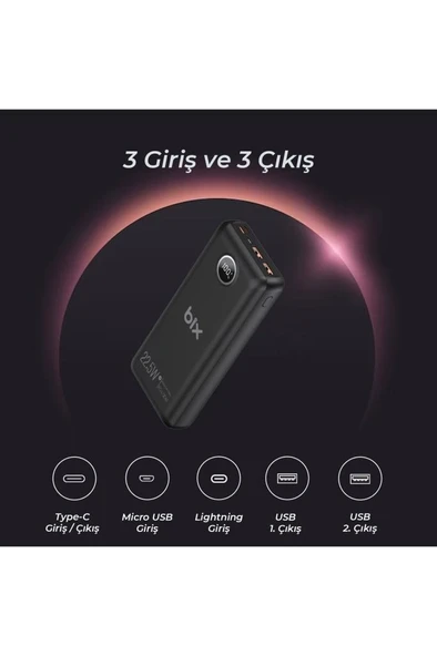 Bix Pb201 Üç Portlu 20000mah 22.5w Hızlı Şarj 4.0 Pd Giriş/çıkışlı Led Göstergeli Powerbank Siyah - 4