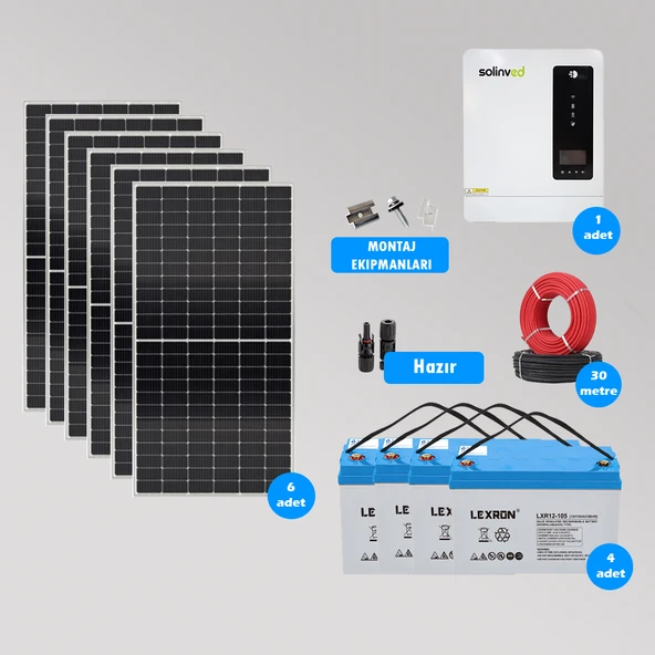 CKS ENERJI 6.2 kW Hazır Solar Paket Kolay Kurulum(ORTA PAKET)