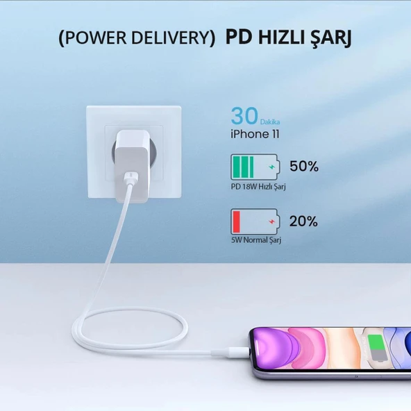 Ugreen 10493 USB-C to Lightning PD 18W 1M Hızlı Şarj Kablosu - 2