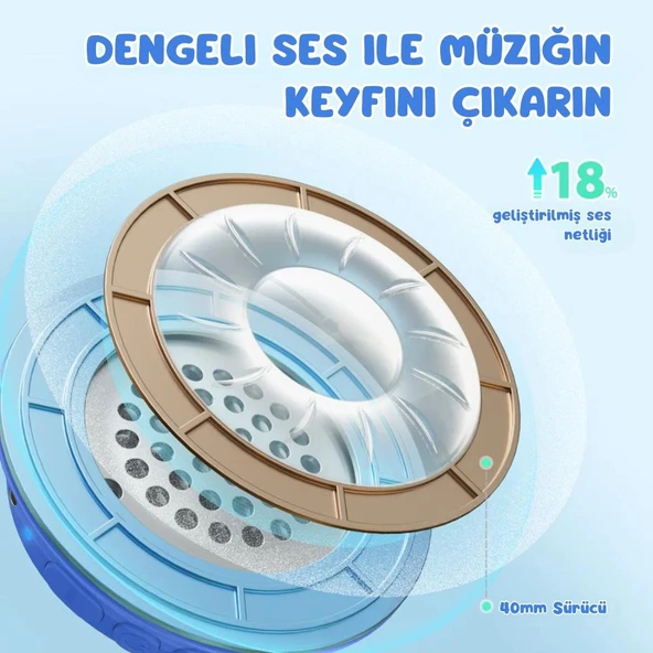 iClever Güvenli Ses Sınırlı 60 Saat Oynatma Süreli Bluetooth Çocuk Kulaklığı Mavi - 7