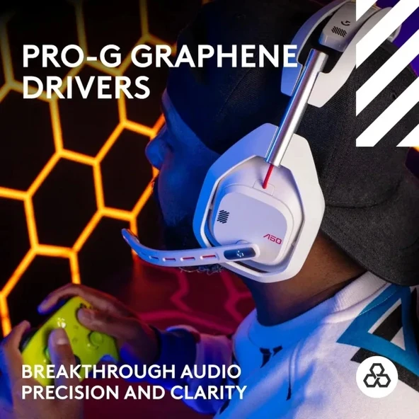 Logitech G Astro A50 X LIGHTSPEED Kablosuz Oyun Kulaklığı + Baz İstasyonu - 3
