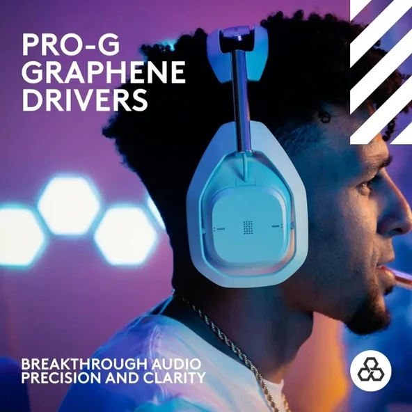 Logitech G Astro A50 X LIGHTSPEED Kablosuz Oyun Kulaklığı + Baz İstasyonu - 3