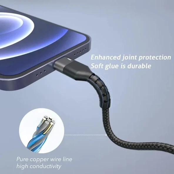 Ailun USB C - Yıldırım Kablosu 2'li Paket - 5