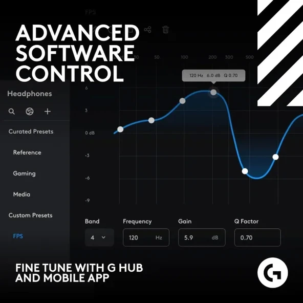 Logitech G Astro A50 X LIGHTSPEED Kablosuz Oyun Kulaklığı + Baz İstasyonu - 9