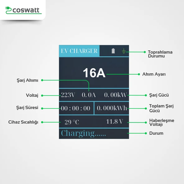 Coswatt Taşınabilir Şarj Cihazı 3.5 kW / 16A / Tip-2 / Ev Tipi Schuko Fiş / 5m Kablolu / 220V AC / Taşıma Çantası Hediyeli - 4