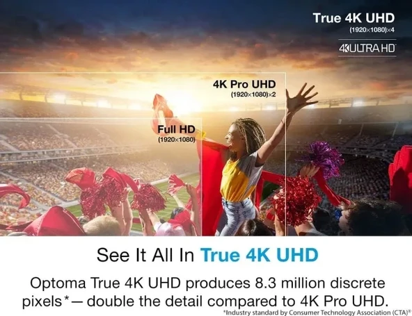 Optoma UHD38x Parlak, Gerçek 4K UHD Oyun Projektörü - 6
