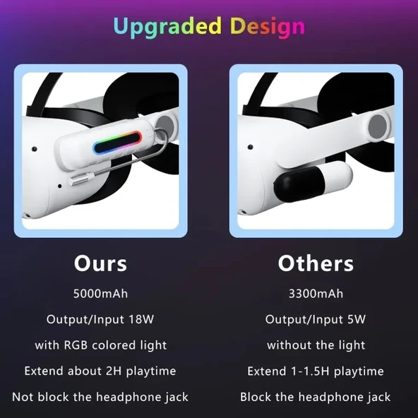 Oculus Quest 2 için Pil Paketi - 2