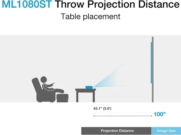 Optoma ML1080 Ultra Taşınabilir Full HD Lazer Projektör - 7
