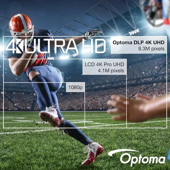 Optoma UHZ45 4K UHD Lazer Ev Sineması ve Oyun Projektörü - 6