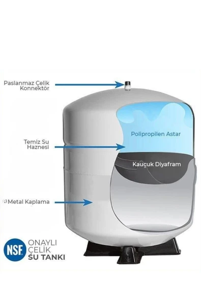 20 G 80 Litre Paslanmaz Çelik Su Deposu Su Arıtma Tankı + Ücretsiz Tank Vanası - 3