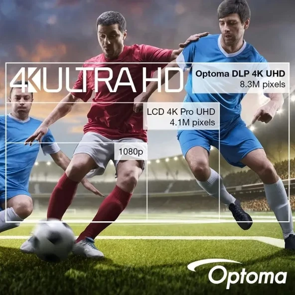 Optoma UHZ45 4K UHD Lazer Ev Sineması ve Oyun Projektörü - 4