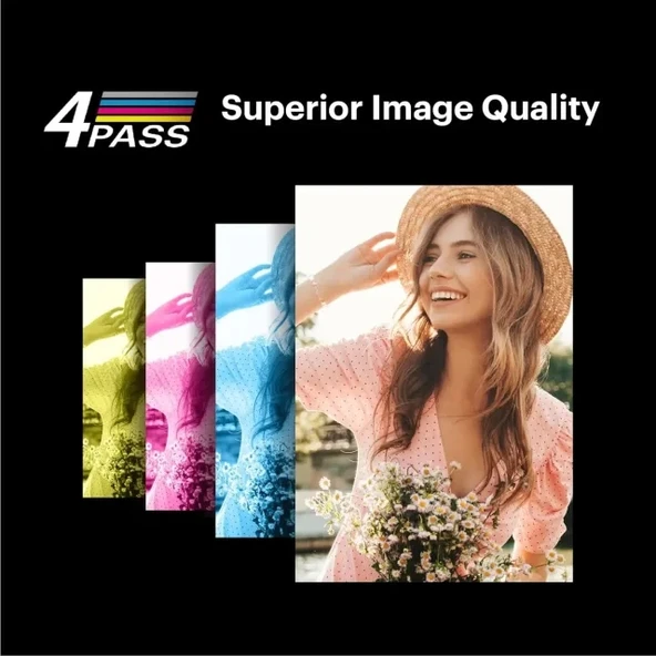 KODAK Mini 3 Retro 4PASS Taşınabilir Fotoğraf Yazıcısı - 2