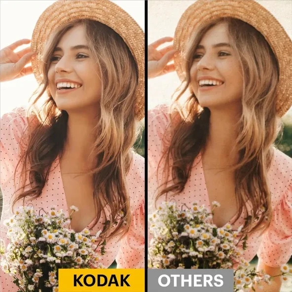KODAK Mini 3 Retro 4PASS Taşınabilir Fotoğraf Yazıcısı - 7