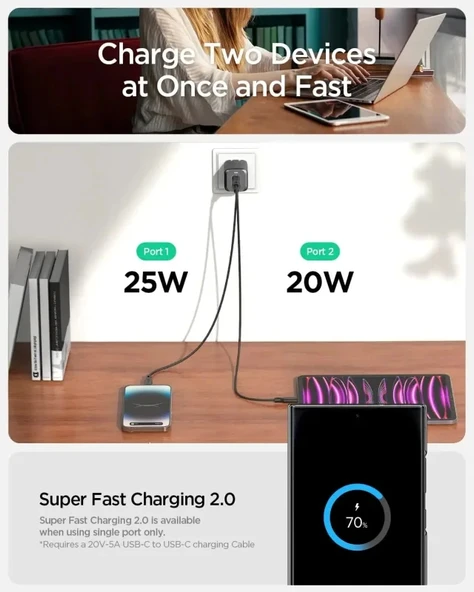 Spigen GaN III 352 35W 2 Bağlantı Noktalı Kompakt Katlanabilir Çift USB C Duvar Şarj Cihazı PD PPS - 2