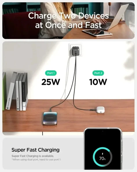 Spigen GaN III 352 35W 2 Bağlantı Noktalı Kompakt Katlanabilir Çift USB C Duvar Şarj Cihazı PD PPS - 2