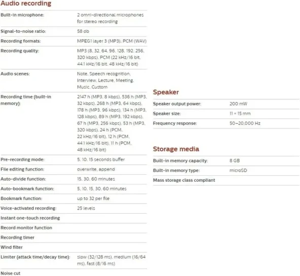 PHILIPS DVT2110 Ses Tracer Dijital - 3