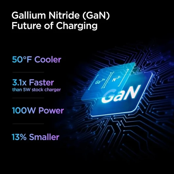 Spigen 100W USB-C Dual Duvar Şarj Cihazı [GaN II] PD 3.0 - 2