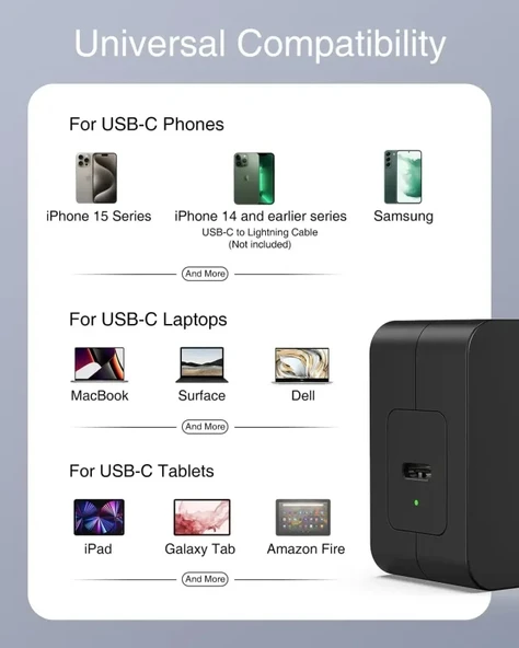 Nekteck 60W USB C Şarj Cihazı [GaN Tech] - 5