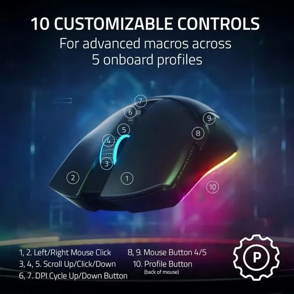 Razer Cobra Pro Kablosuz Oyun Faresi Black Cobra Pro Mouse