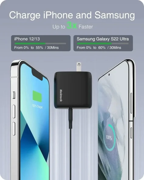 Nekteck 65W USB C Şarj Cihazı GaN II, 6,6ft Kabloyla - 7