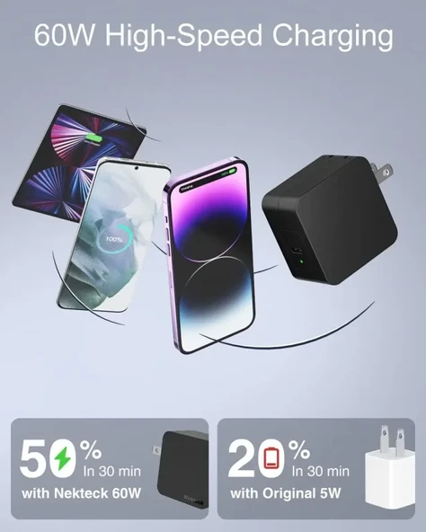 Nekteck 60W USB C Şarj Cihazı [GaN Tech] - 3