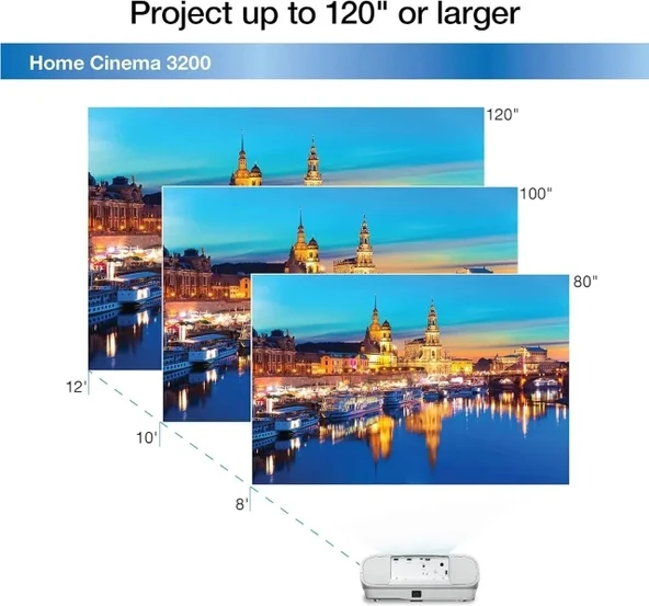 Epson Ev Sineması 3200 4K PRO-UHD 3 Çipli Projektör - 3