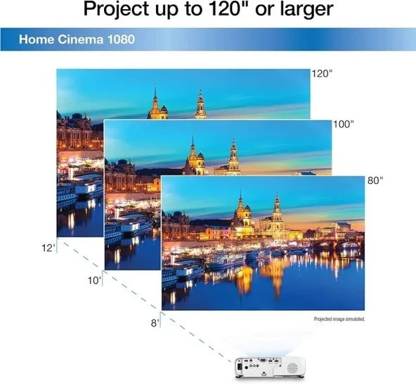 Epson Ev Sineması 1080 3 çipli 3LCD 1080p Projektör - 3