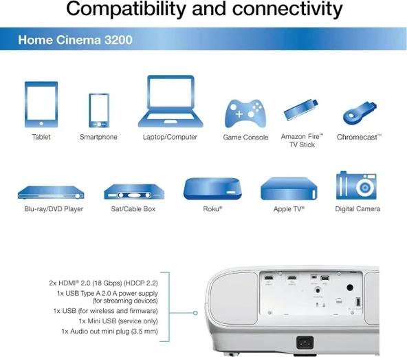 Epson Ev Sineması 3200 4K PRO-UHD 3 Çipli Projektör - 5