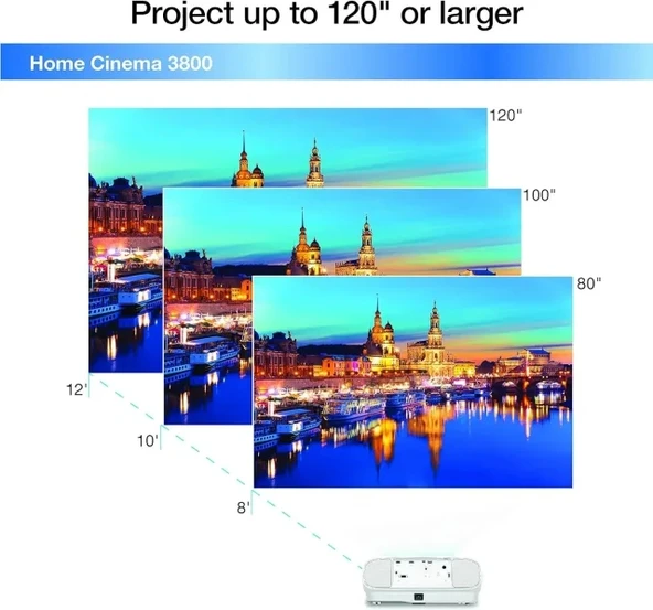 Epson Ev Sineması 3200 4K PRO-UHD 3 Çipli Projektör - 10