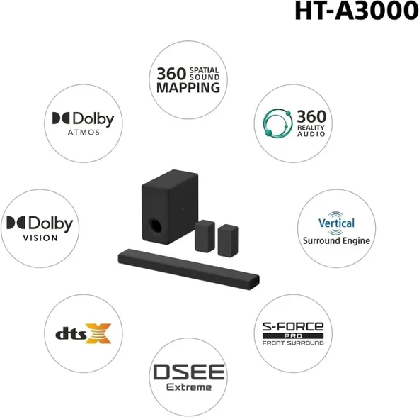 Sony HT-A3000 3.1 Kanal Dolby Atmos Surround Ses Çubuğu - 4