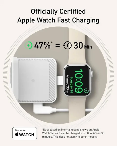 Anker MagGo MagSafe 3'ü 1 Arada Şarj İstasyonu - 4