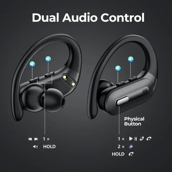 OFNEX Kablosuz Bluetooth 5.3 Kulaklık - 5