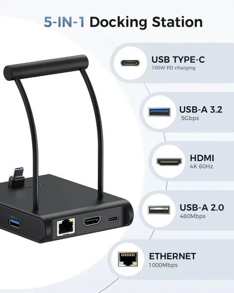 Kablo Önemlidir 5'i 1 arada iPhone 15 USB C HDMI 4K@60Hz Bağlantı İstasyonu - 3