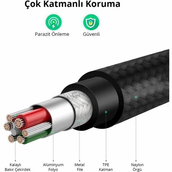 Ugreen 60163 USB-A to Lightning 12W 2M Örgülü Hızlı Şarj Kablosu - 4