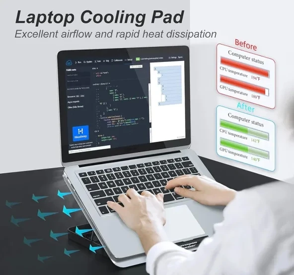 ICE COOREL Alüminyum Laptop Soğutucusu - 2023 Yükseltmesi - 2