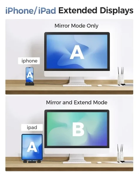 Kablo Önemlidir 5'i 1 arada iPhone 15 USB C HDMI 4K@60Hz Bağlantı İstasyonu - 4