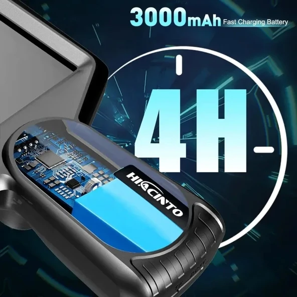 Hiacinto 360° LED Işıklı ve Elektrikli Döner Endoskop 5M - 6