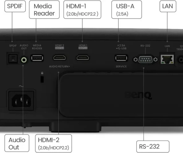 BenQ HT3550 4K Ev Sineması Projektörü - 9